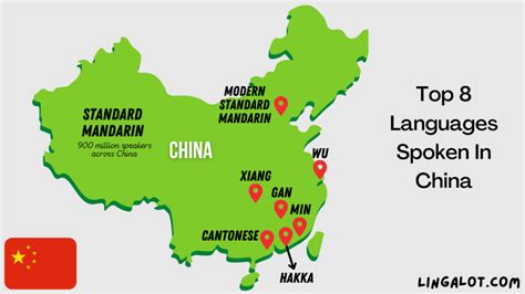 what different languages are spoken in china